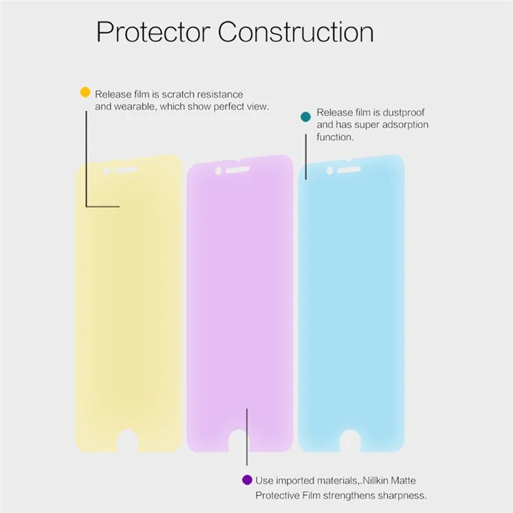 NILLKIN Matte Anti-scratch LCD Screen Film Protector for iPhone SE (2020)/SE (2022)/8/7 4.7 inch