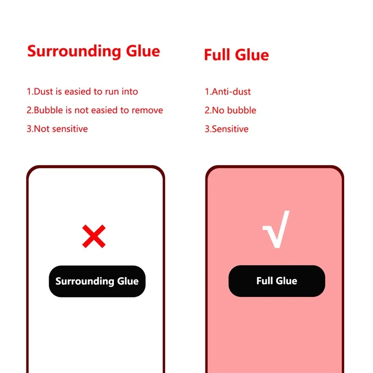 C 0.26mm 9H 2.5D Full Glue Full Screen Coverage Tempered Glass Screen Protector for OnePlus Nord N10 5G