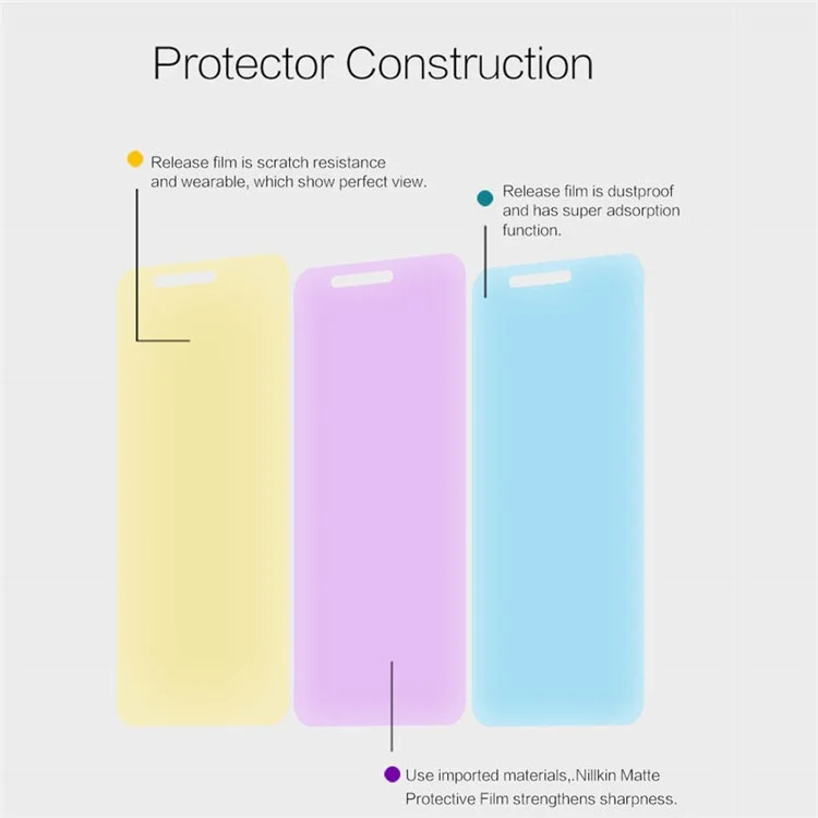 NILLKIN Matte Anti-scratch LCD Screen Protector Guard Film for Asus Zenfone 3 Max ZC520TL
