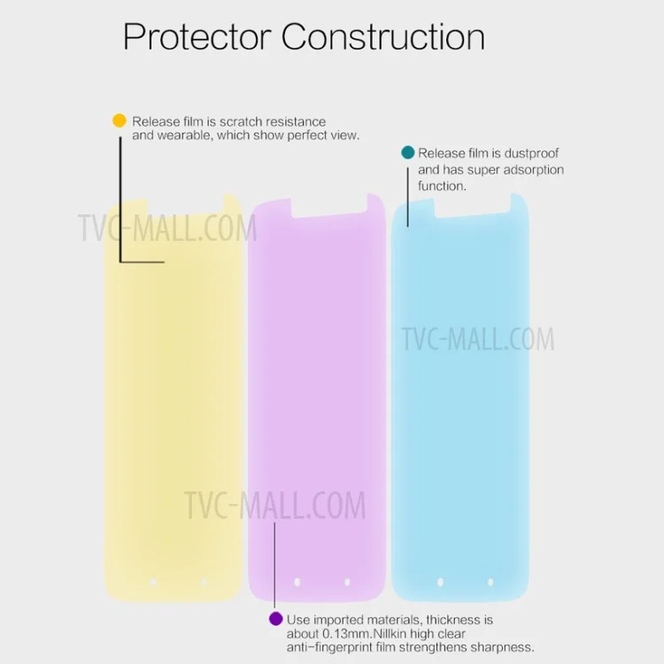 NILLKIN Crystal Anti-fingerprint Screen Guard Film for Motorola Moto G4 Play