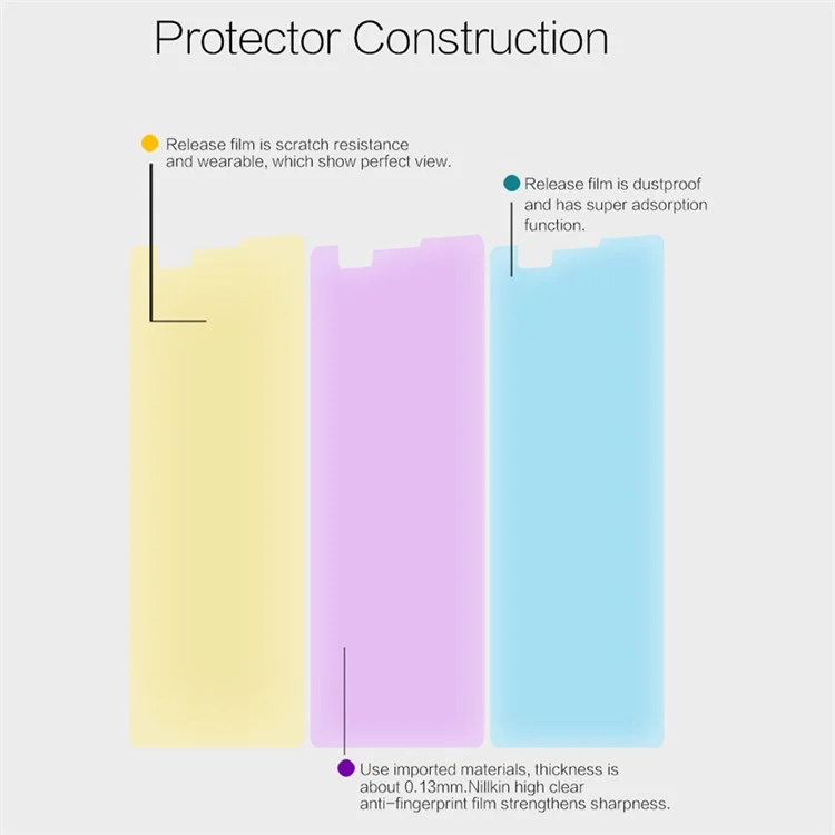 NILLKIN Anti-fingerprint Clear Screen Protector Shield Film for LG X Power