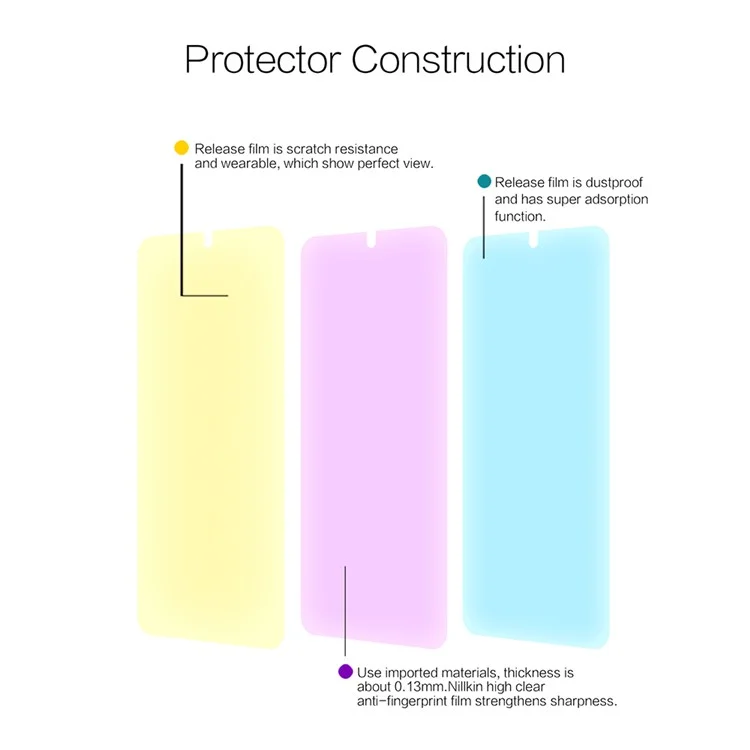 Nillkin Para Xiaomi Redmi Nota 10 4g/nota 10s Alta Transparência Filme de Protetor de Tela LCD Anti-arranhão