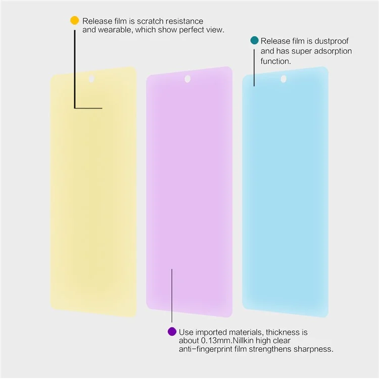 NILLKIN for Samsung Galaxy A72 5G / 4G HD Clear LCD Screen Protector Shield Film