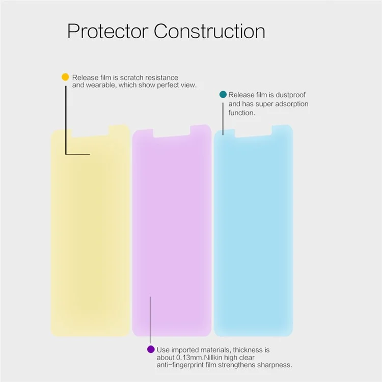 NILLKIN for LeEco Le Pro3 Anti-fingerprint HD Clear Screen Protector Film