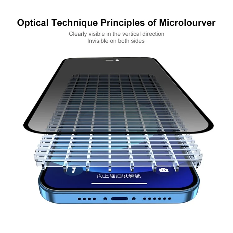 ENKAY HAT PRINCE 2 Protecteurs d'écran en verre trempé anti-éblouissant 28° anti-espionnage, couvrance écran complet, pour iPhone 12 Pro Max 6,7 pouces 