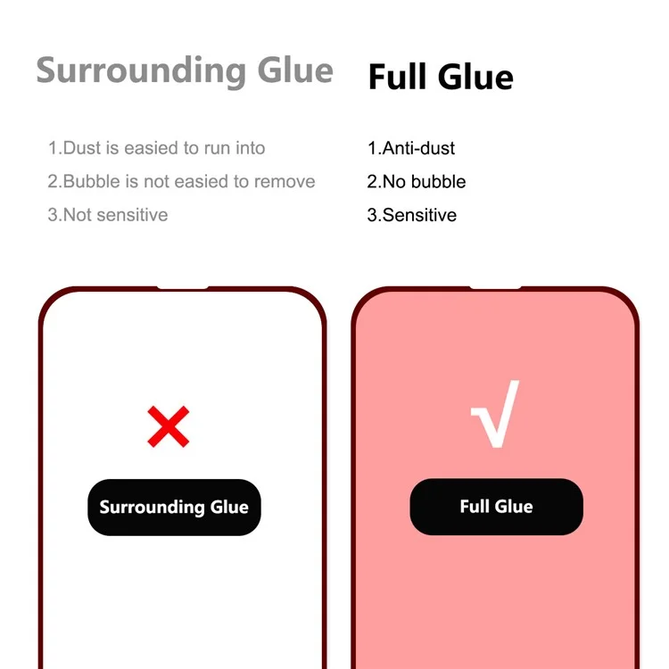 Hat Prince 2 Шт. / Установите Полноэкранное Покрытие Полный Клей 0.26 Мм Анти Царапин 2.5D Edge Edge 9H Твердость Закаленные Стеклянные Стеклянные Экрана Протектор Для IPhone 13 / 13 Про 6,1 Дюйма