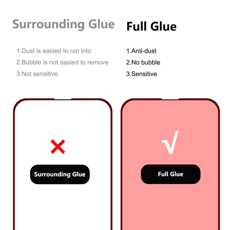 10Pcs/Set ENKAY HAT PRINCE 0.26mm 2.5D 9H Complete Covering Full Glue Tempered Glass Screen Protector for iPhone 13 mini 5.4 inch