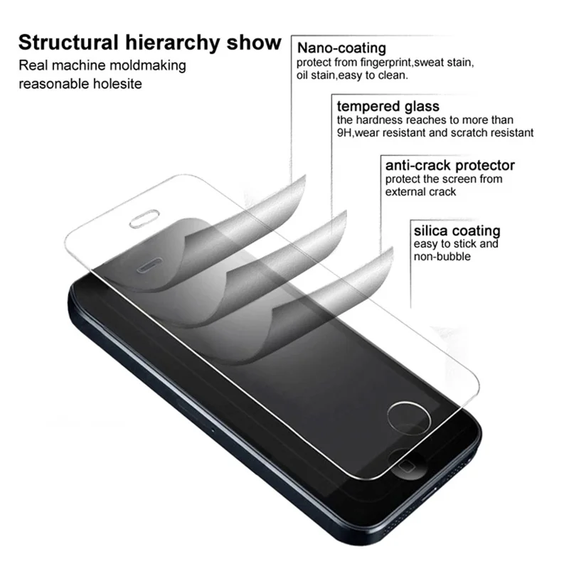 IMAK H Series for Ulefone Armor 11T 5G Tempered Glass Screen Protector Anti-Scratch Clear Sensitive Response Film