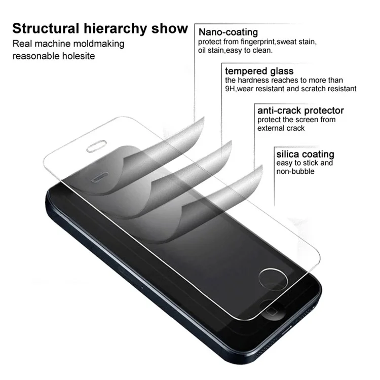 IMAK H Series Anti-drop Anti-explosion Ultra Clear Front Protection Tempered Glass Screen Protector for ZTE Blade V30 vita