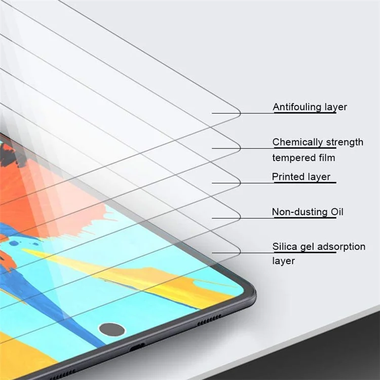 Full Coverage Straight Edges HD Anti-Scratch Tempered Glass Screen Protector for iPad mini (2024) / mini (2021)