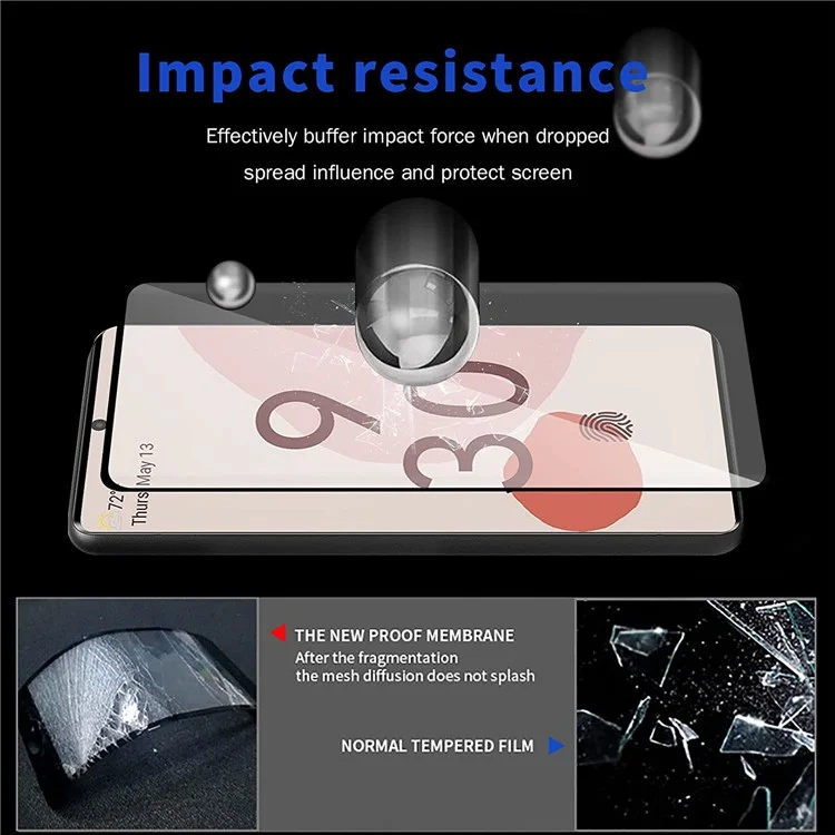Full Cover Side Glue Premium 9D Silk Printing Tempered Glass Screen Protector per Google Pixel 6 Pro