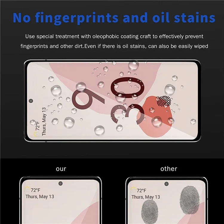 Full Cover Side Glue Premium 9D Silk Printing Tempered Glass Screen Protector per Google Pixel 6 Pro