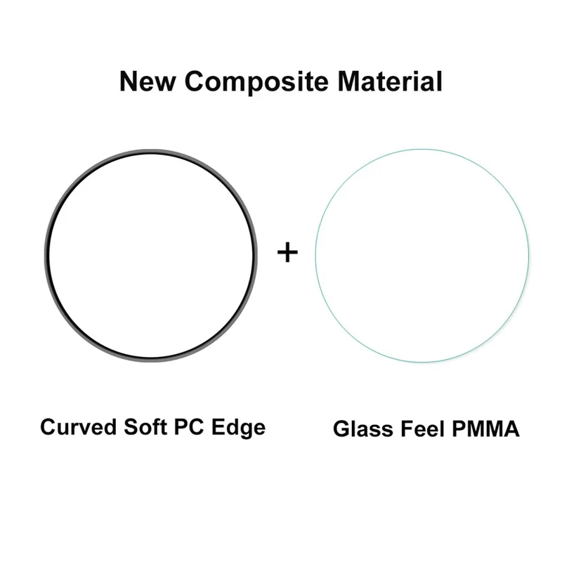 Enkay Hut Prince 2pcs/set Vollbedeckung 3D Gebogene Weiche PC Edge + Anti-kratzer-blasenfreier HD Pmma-protektor Film Für Xiaomi Uhrenfarbe 2