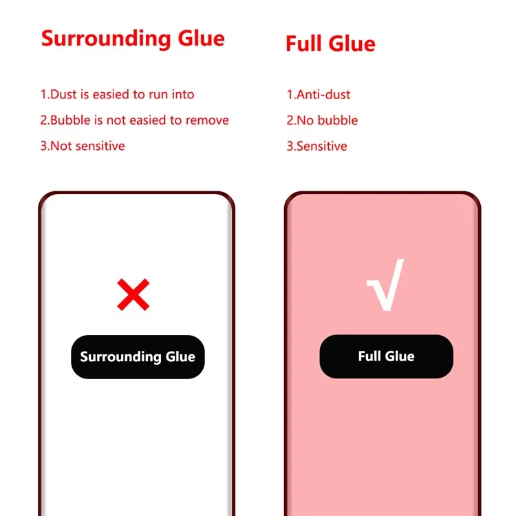 ENKAY HAT PRINCE 5Pcs/Set 0.26mm Full Coverage Full Glue 9H Hardness HD Clear 3D Curved Edge Hot Bending Tempered Glass Screen Protector for Samsung Galaxy S21 Ultra 5G (Compatibilidad con desbloqueo de huellas dactilares)