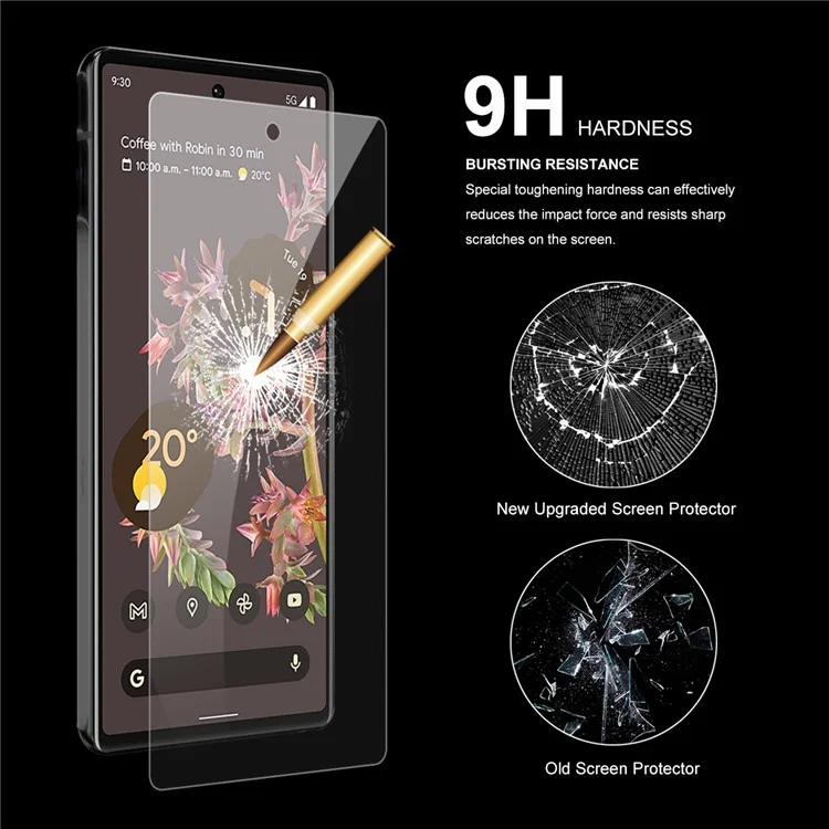 ENKAY HAT PRINCE 2.5D Arc Edge 9H Durezza 0.26mm Vetro temperato ultra-sottile Protettore dello schermo resistente ai graffi per Google Pixel 6