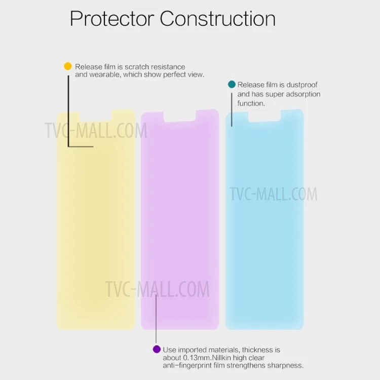 NILLKIN for Xiaomi Redmi 4 Anti-fingerprint Crystal Clear Screen Protector Film