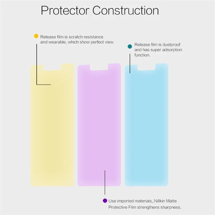 NILLKIN Matte Anti-scratch LCD Screen Guard Film for Xiaomi Redmi 4