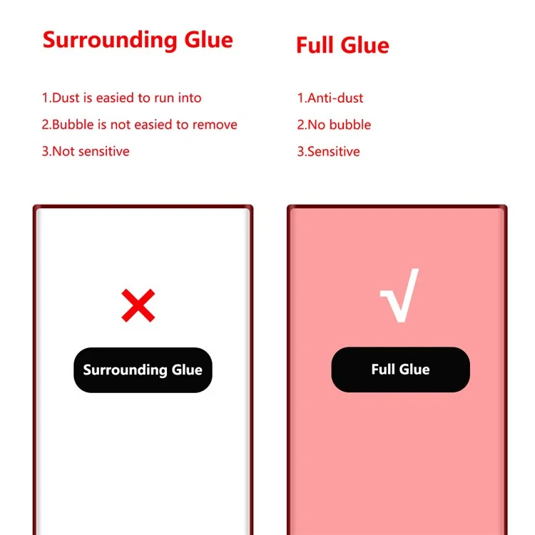 HAT PRINCE 2Pcs/Set 0.26mm 3D Curved Hot Bending Full Cover Full Glue Tempered Glass Screen Protector [Support Fingerprint Unlocking] pour Samsung Galaxy S22 Ultra 5G