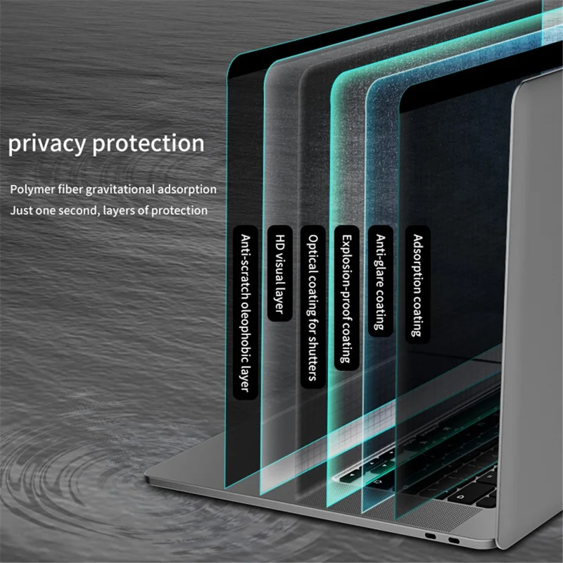 Anti-Spy Tempered Glass Screen Film for MacBook Pro 15 inch with Retina Display  (Model A1398), Removable Magnetic Reusable Full Size Screen Protector