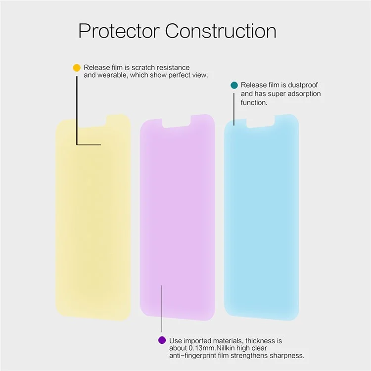 NILLKIN para Xiaomi 11i/Xiaomi Redmi Note 11 Pro+ 5G/11 Pro 5G (China) (MediaTek) Filme de proteção de tela com acabamento fosco, anti-reflexo e anti-impressões digitais