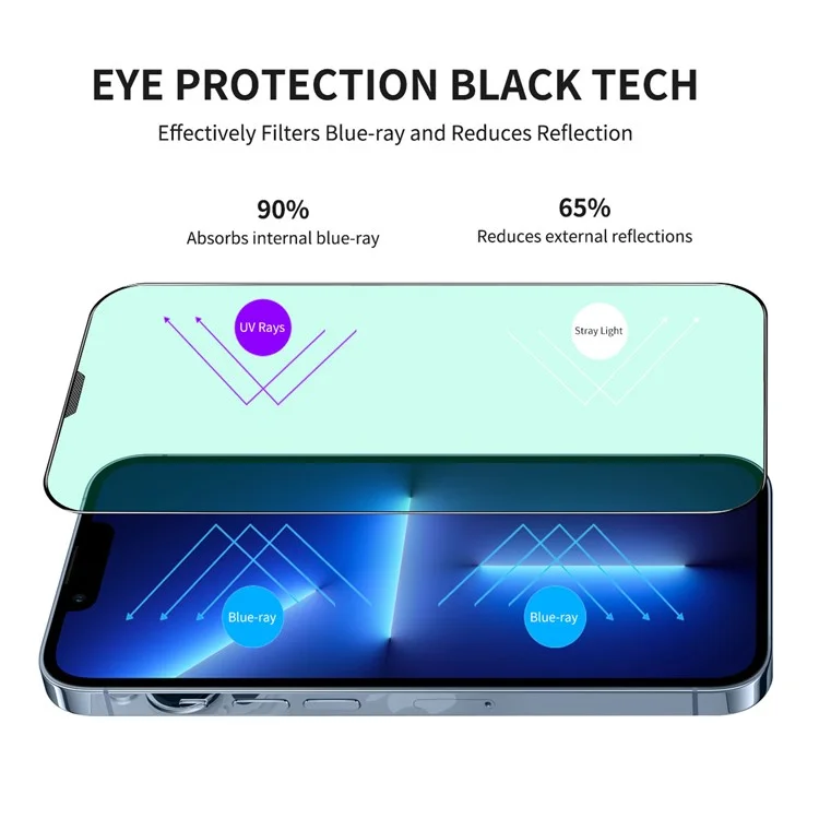 ENKAY HAT PRINCE for iPhone 13 mini 5.4 inch Silk Printing Anti-blue-ray Film Full Glue Eye Protection Tempered Glass Full Screen Protector with Easy Installation Tool