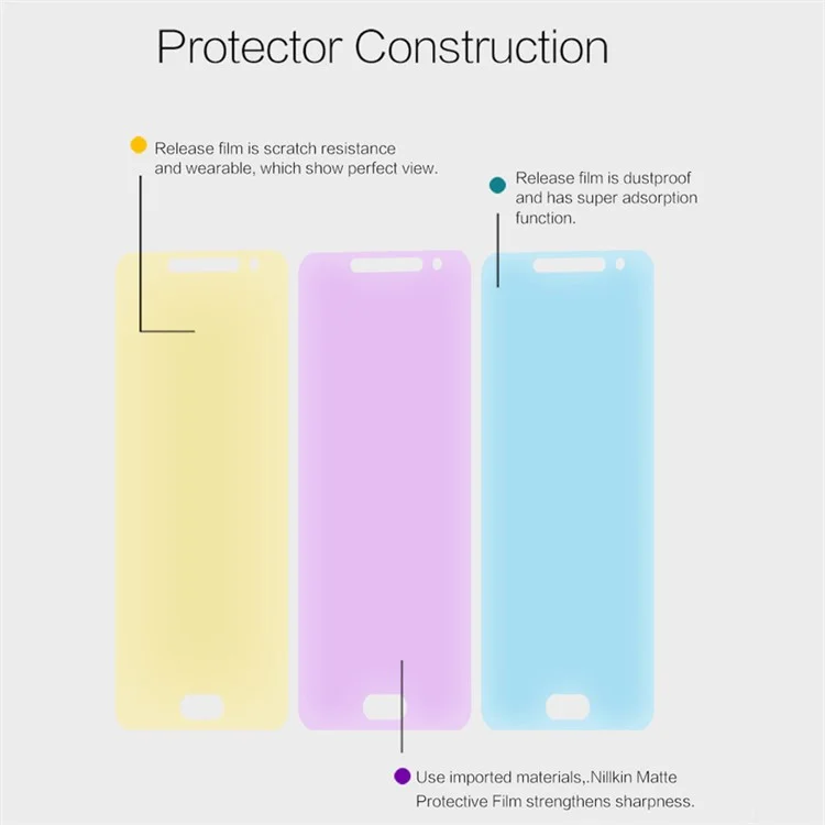 NILLKIN for Samsung Galaxy J2 Prime Matte Anti-scratch LCD Screen Guard Film
