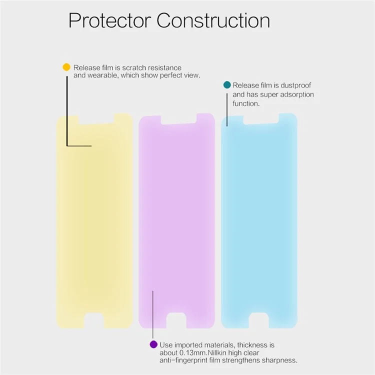 NILLKIN for Vivo Y67 Anti-fingerprint HD Clear LCD Screen Guard Film - Transparent