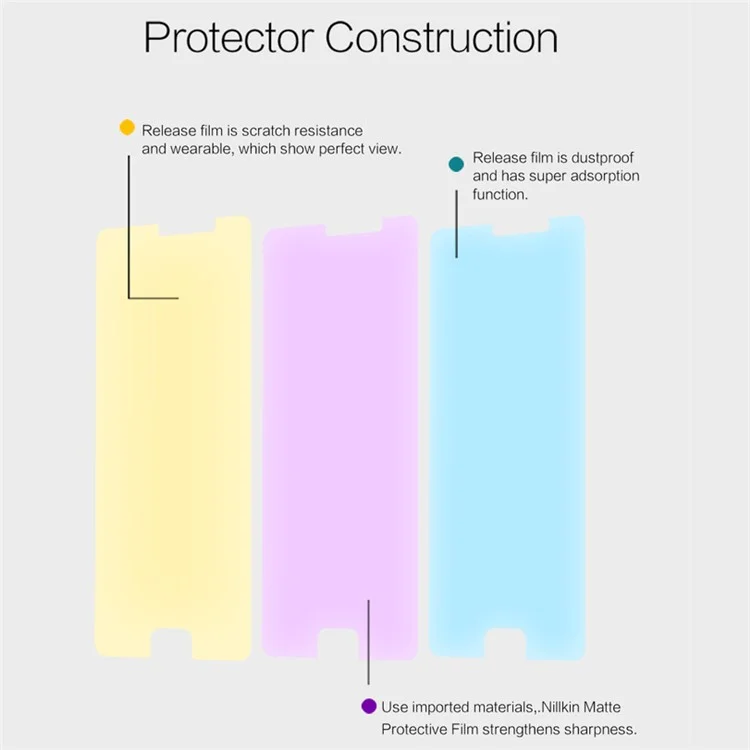 NILLKIN Matte Anti-scratch Protection Film Screen Cover for Meizu Pro 6 Plus