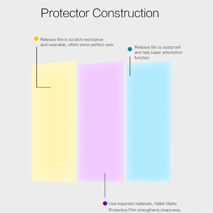 NILLKIN for Xiaomi Mi Mix Matte Anti-scratch LCD Screen Protector Mobile Phone Film