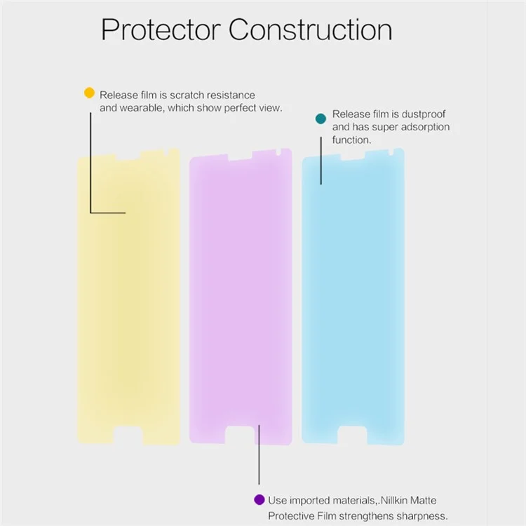 NILLKIN for Lenovo ZUK Edge Matte Anti-scratch LCD Screen Protector Mobile Phone Film