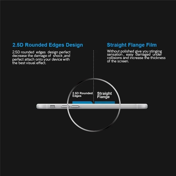 HAT PRINCE for BlackBerry Priv 0.26mm 9H Tempered Glass Screen Protector (2.5D Arc Edge)
