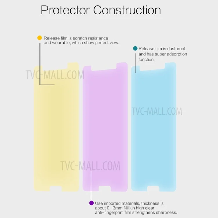 NILLKIN for Nokia 6 Anti-fingerprint HD Clear LCD Mobile Screen Protector Film