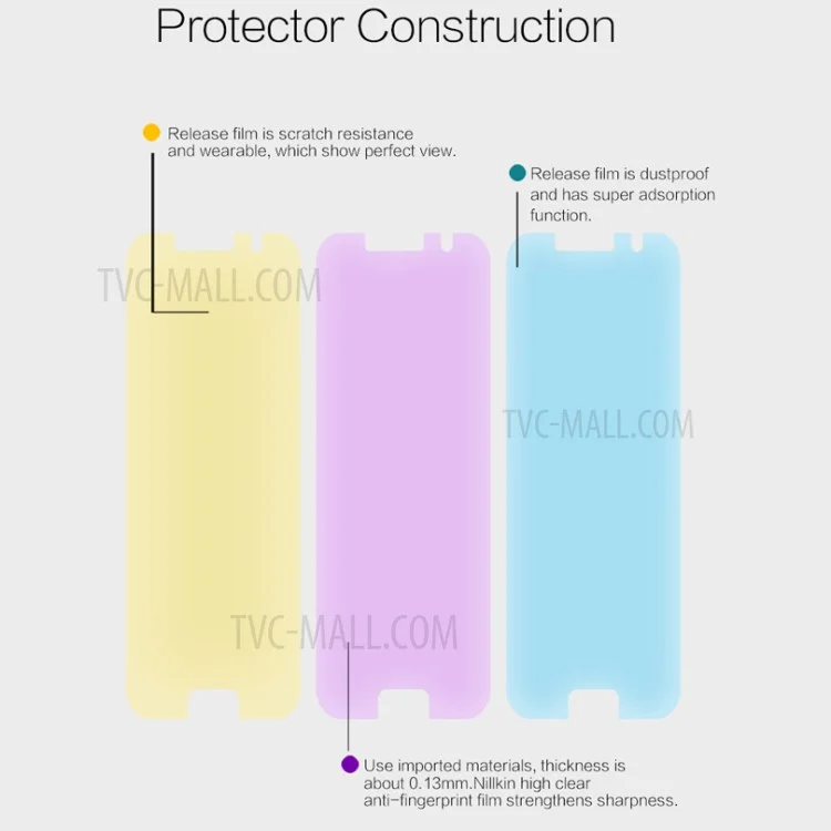 Nillkin Für Samsung Galaxy A7 (2017) Anti-Fingerprint HD Clear Mobile Screen Protector-Film