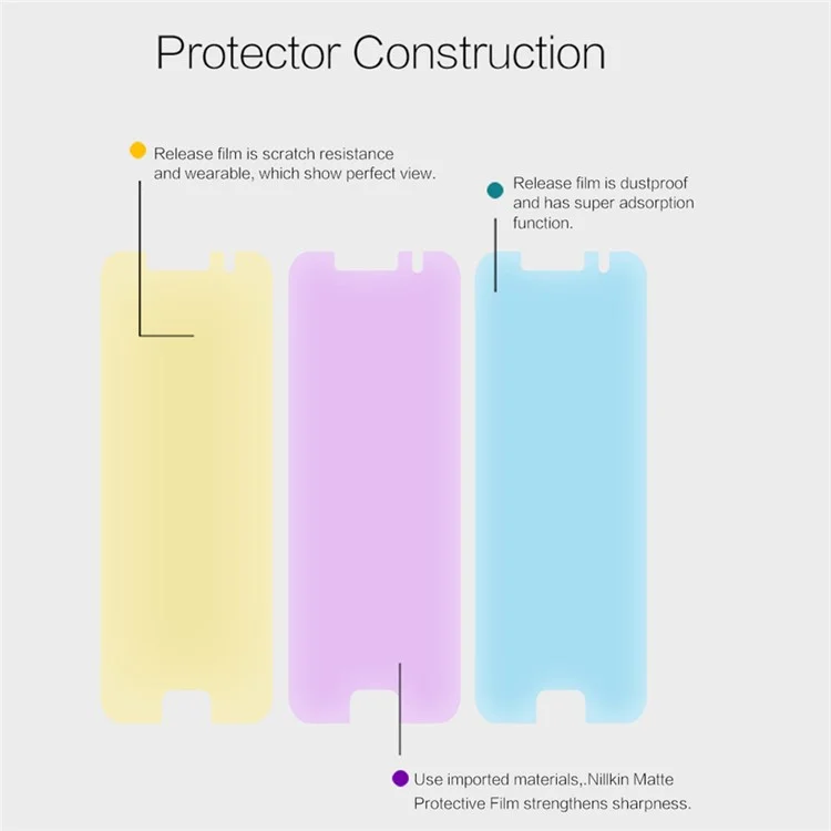 NILLKIN for Samsung Galaxy A3 (2017) Matte Anti-scratch LCD Screen Protector Mobile Guard Film