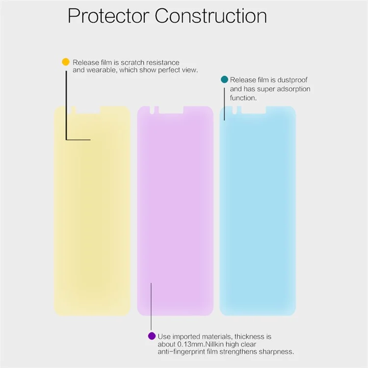 NILLKIN Crystal Clear Anti-fingerprint Screen Protector Film Cover for Asus Zenfone 3 Zoom ZE553KL