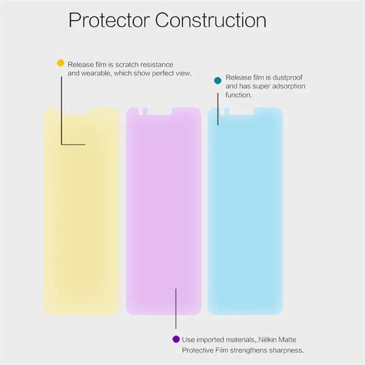 NILLKIN Anti-scratch Matte Screen Protector Shield Film for Asus Zenfone 3 Zoom ZE553KL