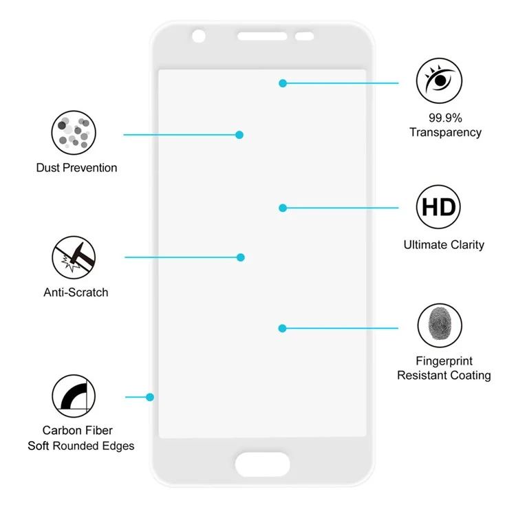 HAT PRINCE 3D Curved Carbon Fiber Full Tempered Glass Screen Protector for Samsung Galaxy On5 2016 / J5 Prime - White
