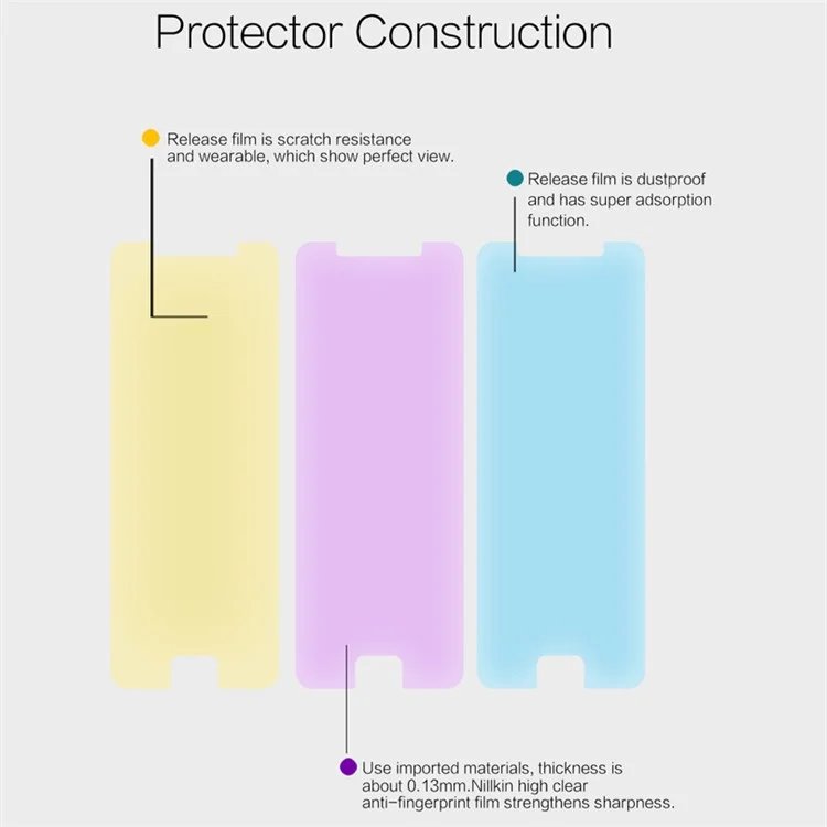 NILLKIN for Asus Zenfone 3s Max ZC521TL Anti-fingerprint HD Clear Mobile Screen Protector Film