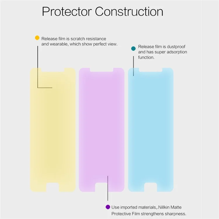 NILLKIN Anti-scratch Matte Screen Protector Shield Film for Asus Zenfone 3s Max ZC521TL