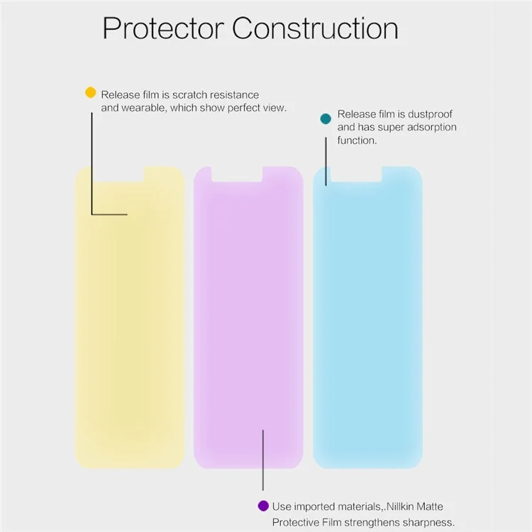 NILLKIN for LG K10 (2017) Matte Anti-scratch LCD Screen Protector Mobile Film