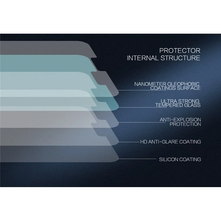 NILLKIN Amazing H+ Pro Tempered Glass Screen Protector for LG G6 Nanometer Anti-Explosion