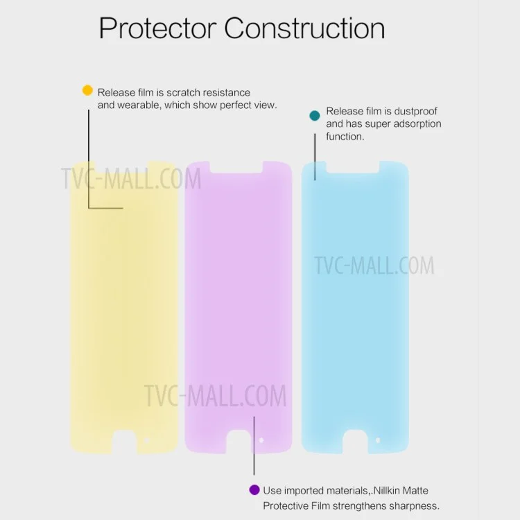 NILLKIN for Motorola Moto G5 Anti-scratch Matte LCD Screen Protector Mobile Film