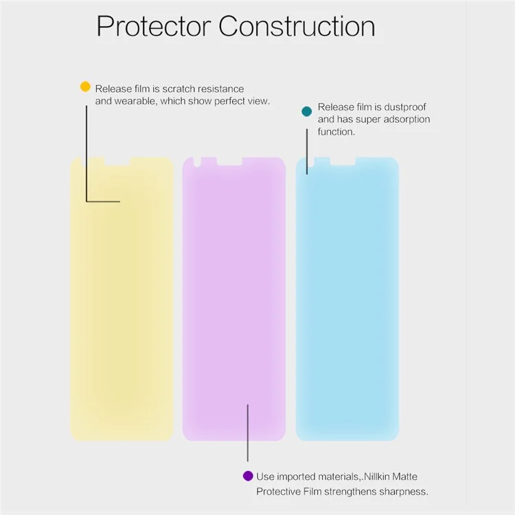 NILLKIN for LG G6 Anti-scratch Matte LCD Screen Protector Guard Film