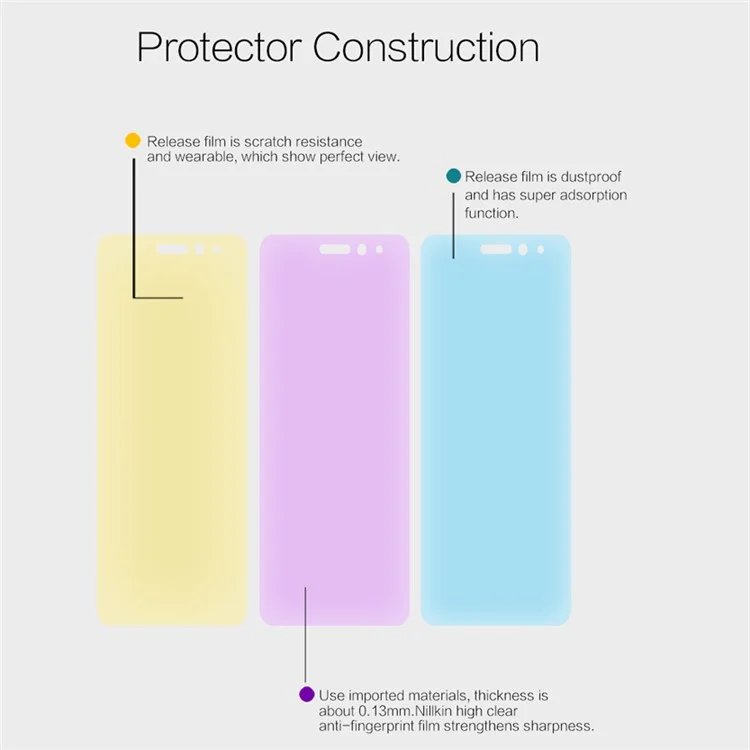 NILLKIN Anti-fingerprint HD Clear LCD Screen Protector Shield Film for Lenovo K6 Power