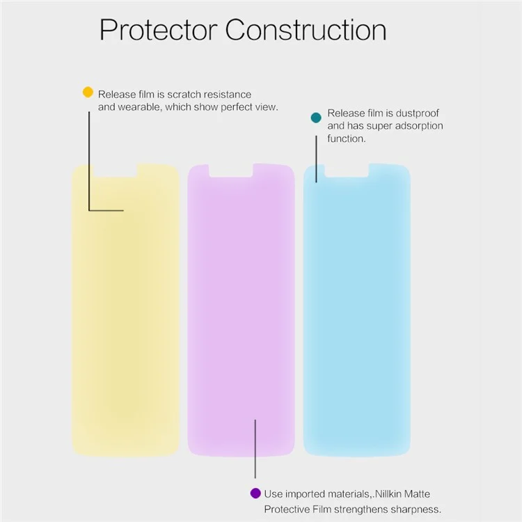 NILLKIN for LG Stylus 3 / Stylo 3 Anti-scratch Matte LCD Screen Protector Mobile Film