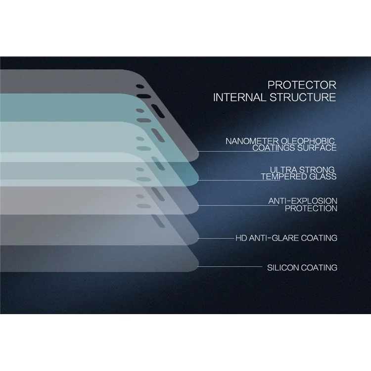 NILLKIN Amazing H+PRO for Xiaomi Mi 6 Tempered Glass Screen Protector Nanometer Anti-Explosion