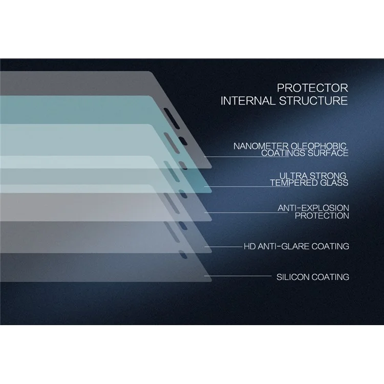NILLKIN Amazing H+PRO Tempered Glass Screen Protector Anti-Explosion for Sony Xperia XZ Premium