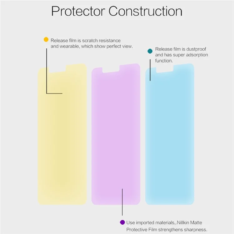 NILLKIN Matte Protective Film for Huawei Nova 2