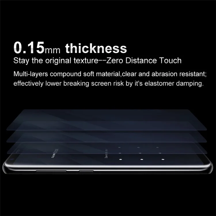 IMAK 2Pcs Packing Full Screen Complete Covering Soft Hydrogel Protector Film for HTC U Ultra Ocean Note