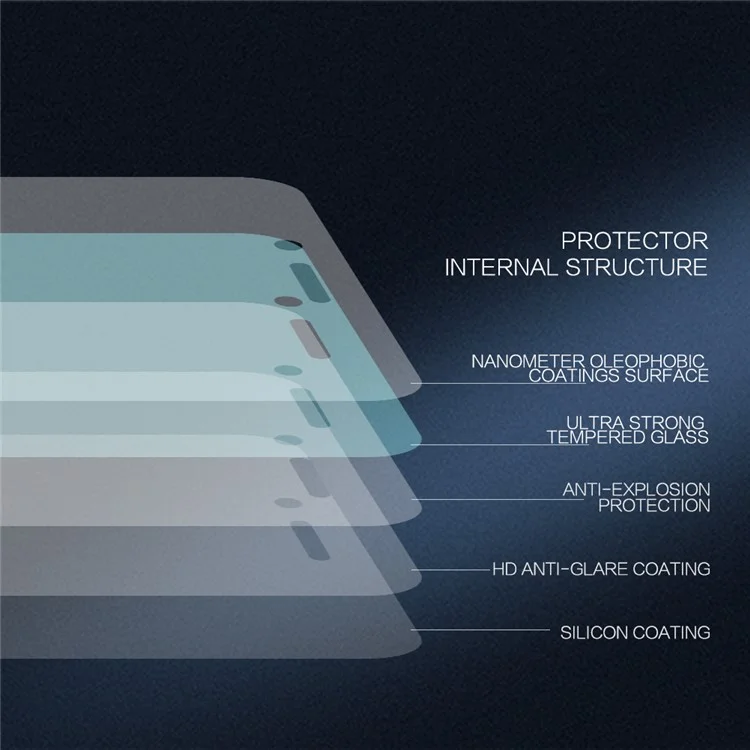 NILLKIN Amazing H+PRO Tempered Glass Screen Protector Anti-Explosion for Huawei Honor 9